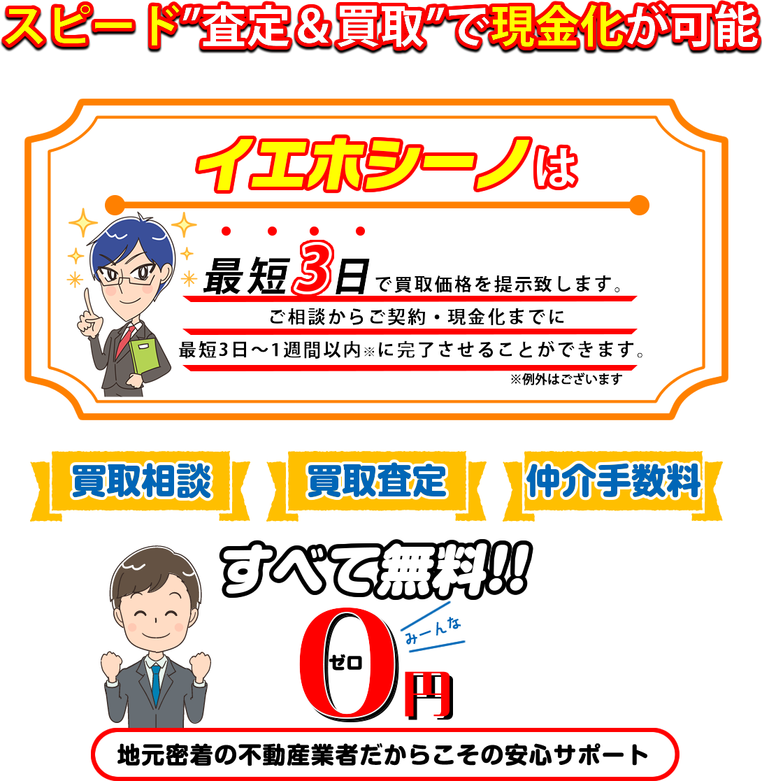 スピード”査定&買取”で現金化が可能。買取相談、買取査定、仲介手数料すべて無料！